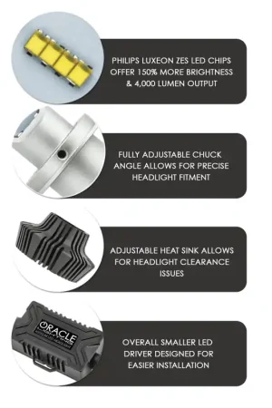 Oracle H11 4000 Lumen LED Headlight Bulbs (Pair) - 6000K Discount