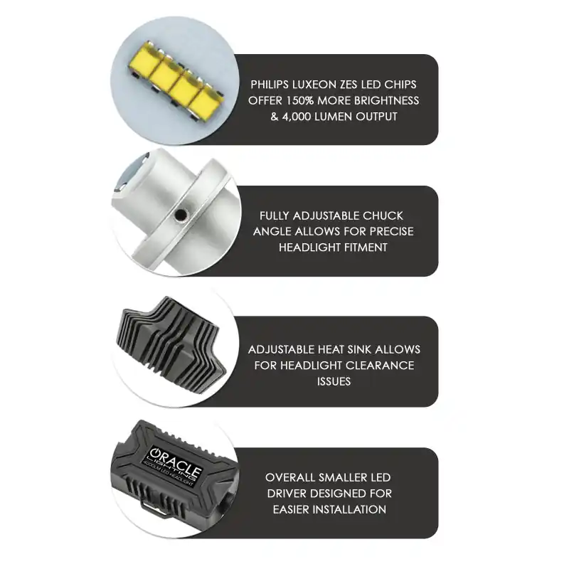 Same Day Shipping Oracle H1 4000 Lumen LED Headlight Bulbs (Pair) - 6000K