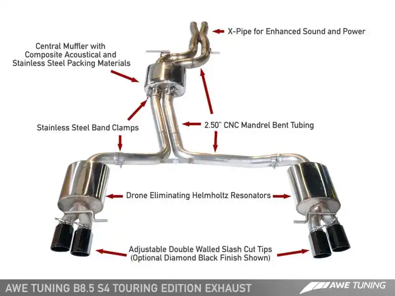 Special Offer AWE Tuning Audi B8.5 S4 3.0T Touring Edition Exhaust System - Diamond Black Tips (102mm)
