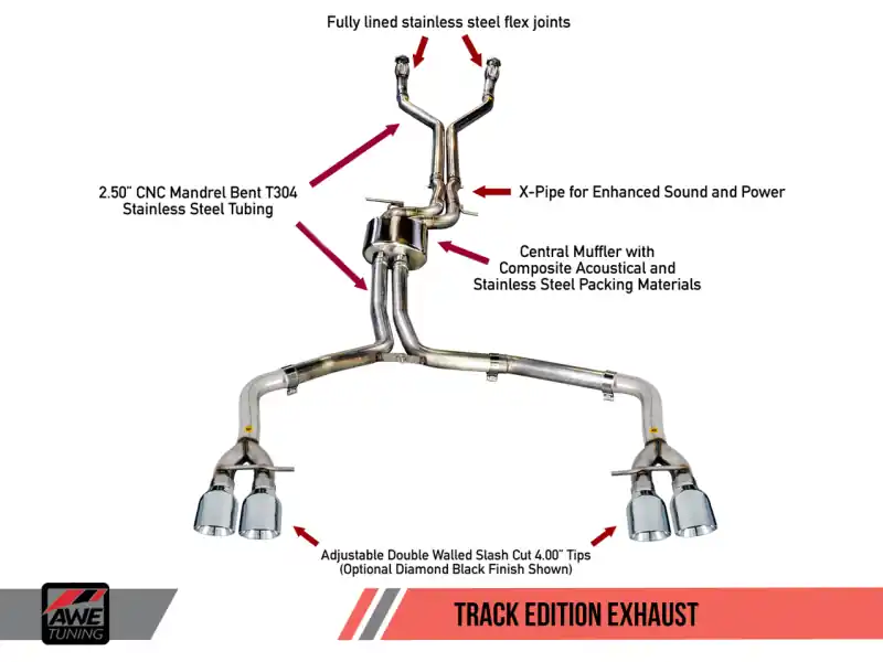 AWE Tuning Audi C7 / C7.5 S7 4.0T Track Edition Exhaust - Diamond Black Tips Grab Now